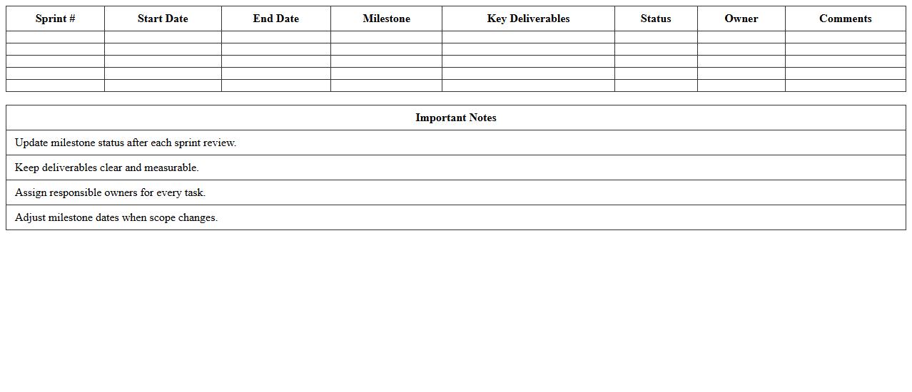 Agile IT Project Milestone Tracker Excel Template