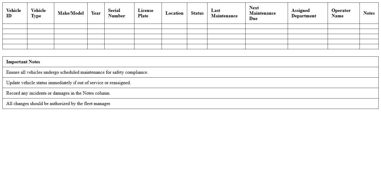 Airport Ground Support Vehicle Inventory Sheet