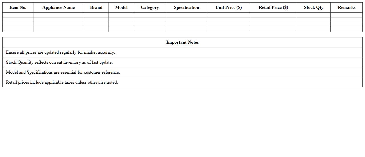 Appliance Retail Price List Excel Template