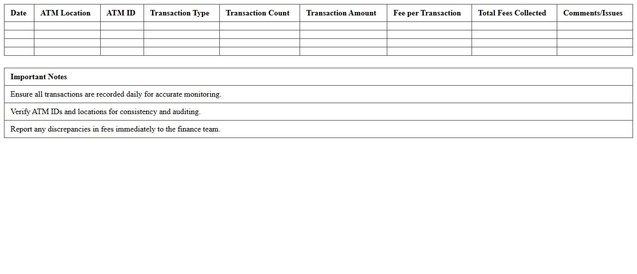ATM and Transaction Fee Monitoring Log