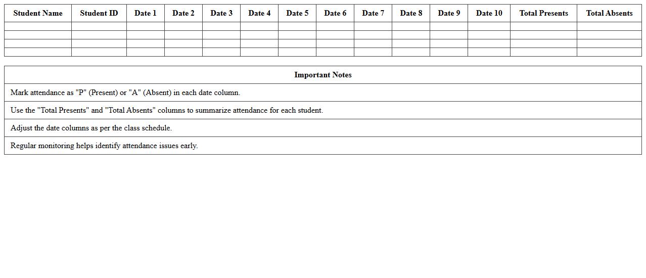 Attendance Monitoring Spreadsheet for Classes
