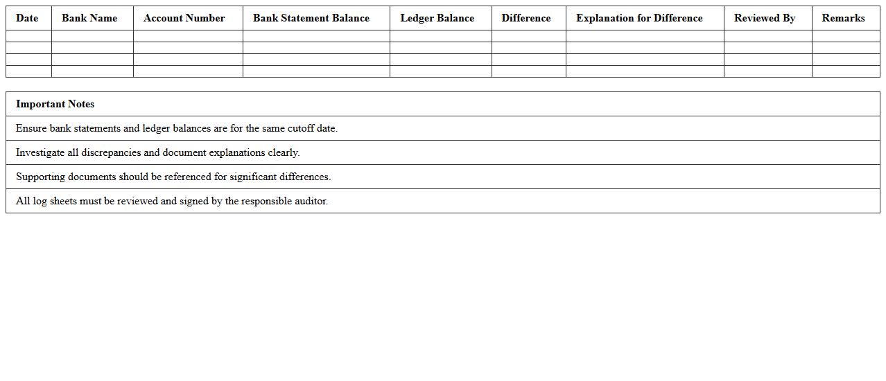 Auditor’s Bank Statement Comparison Log Sheet