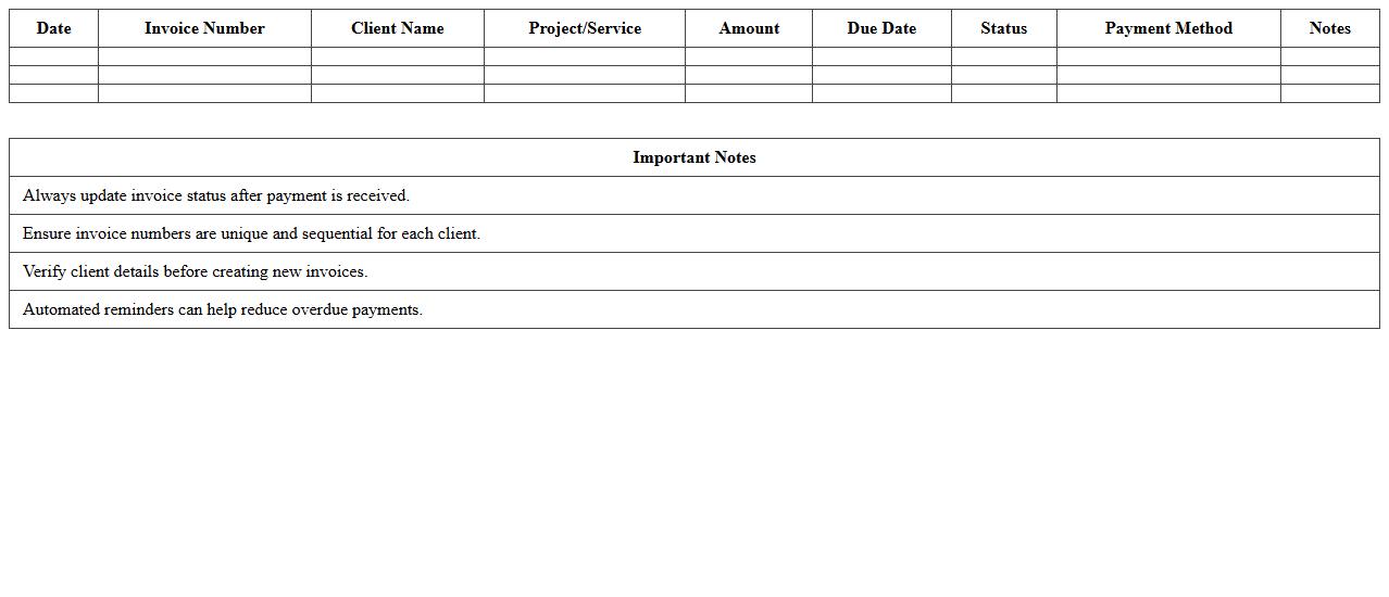 Automated Client Invoice Log