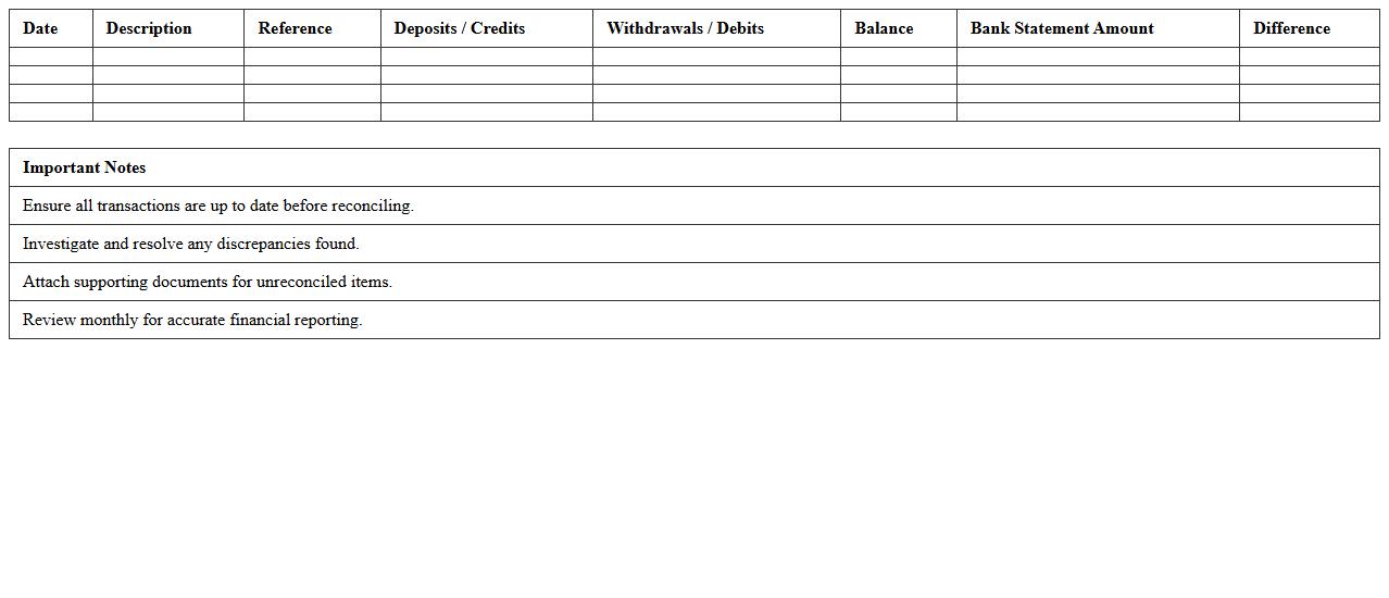 Bank Reconciliation Report Template