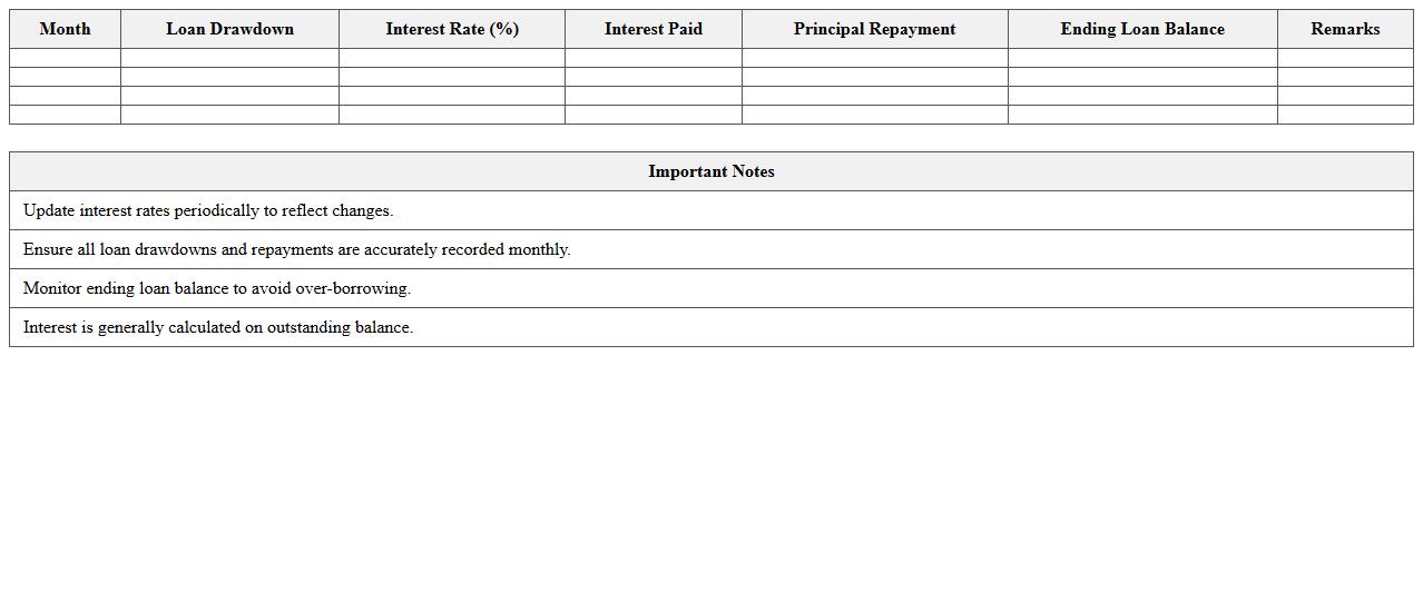 Banking Loan Cash Flow Forecast Spreadsheet