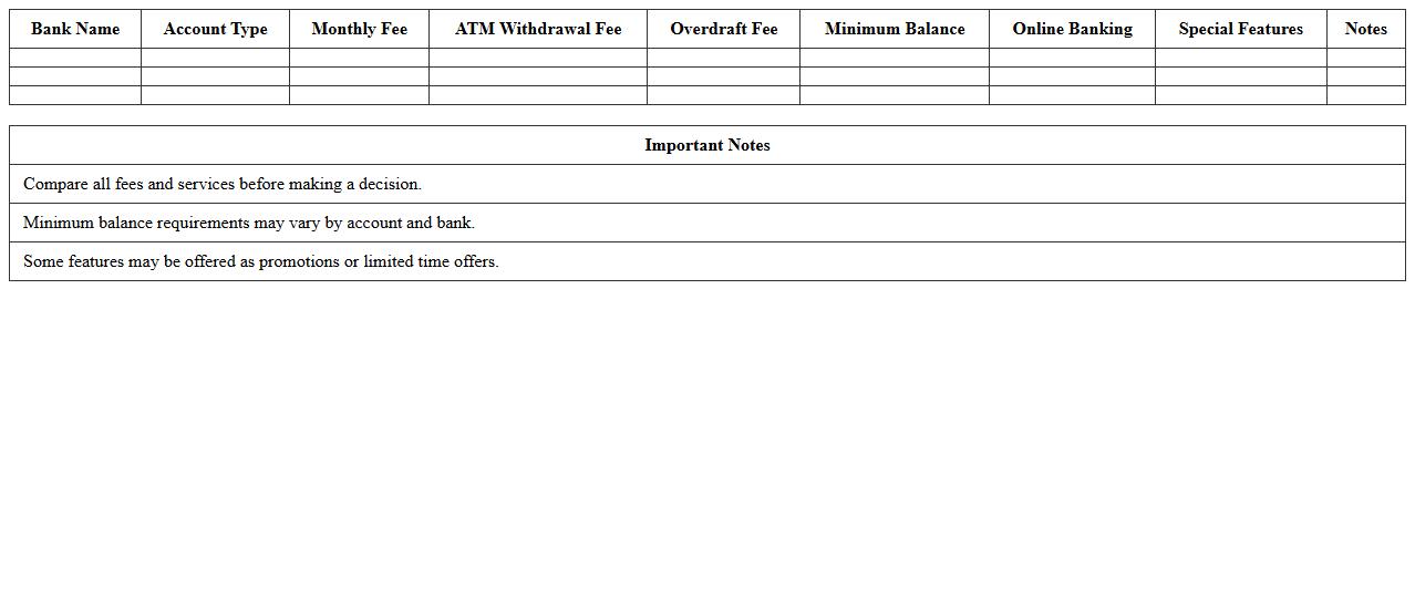 Banking Services Cost Comparison Template