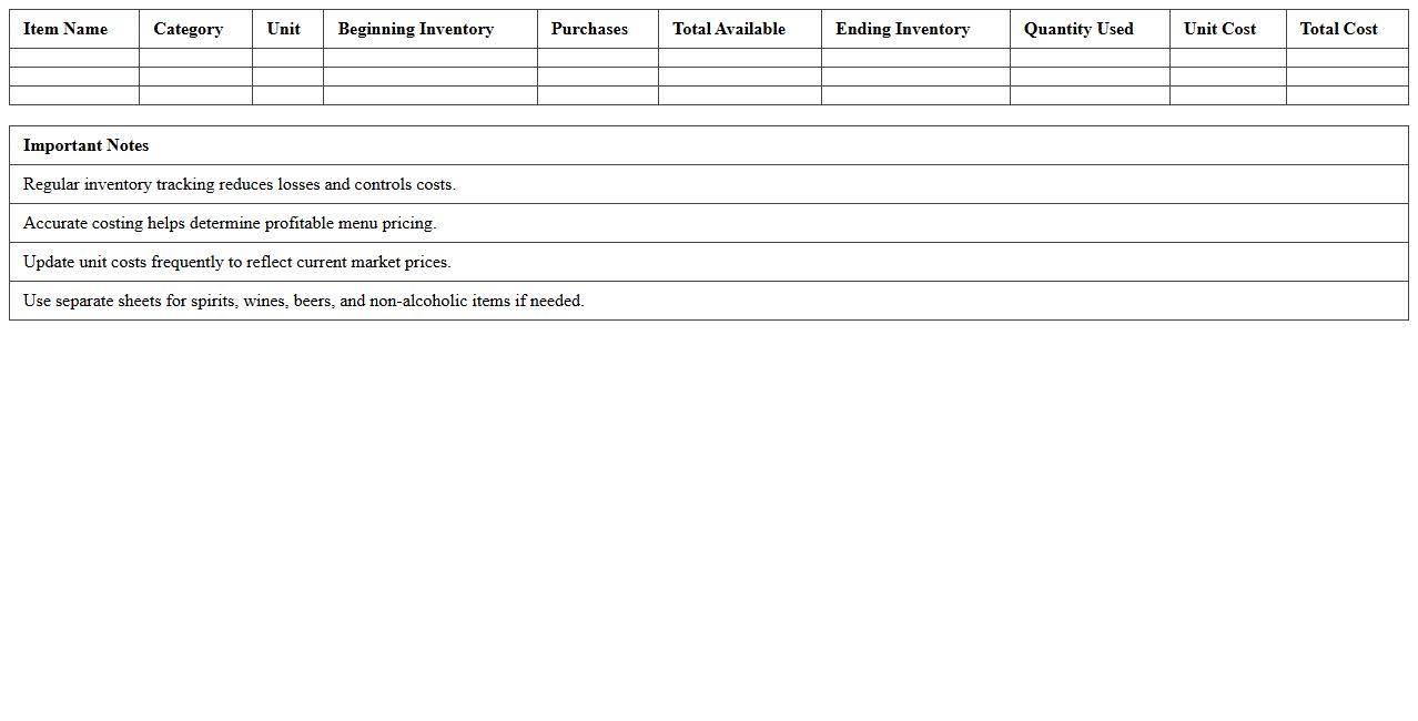Bar Inventory & Drink Recipe Costing Excel