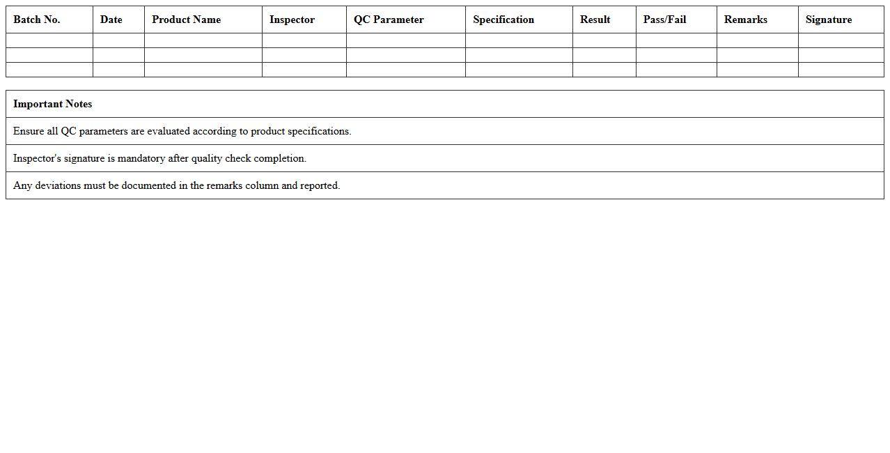 Batch-wise Quality Control Checklist Excel Template