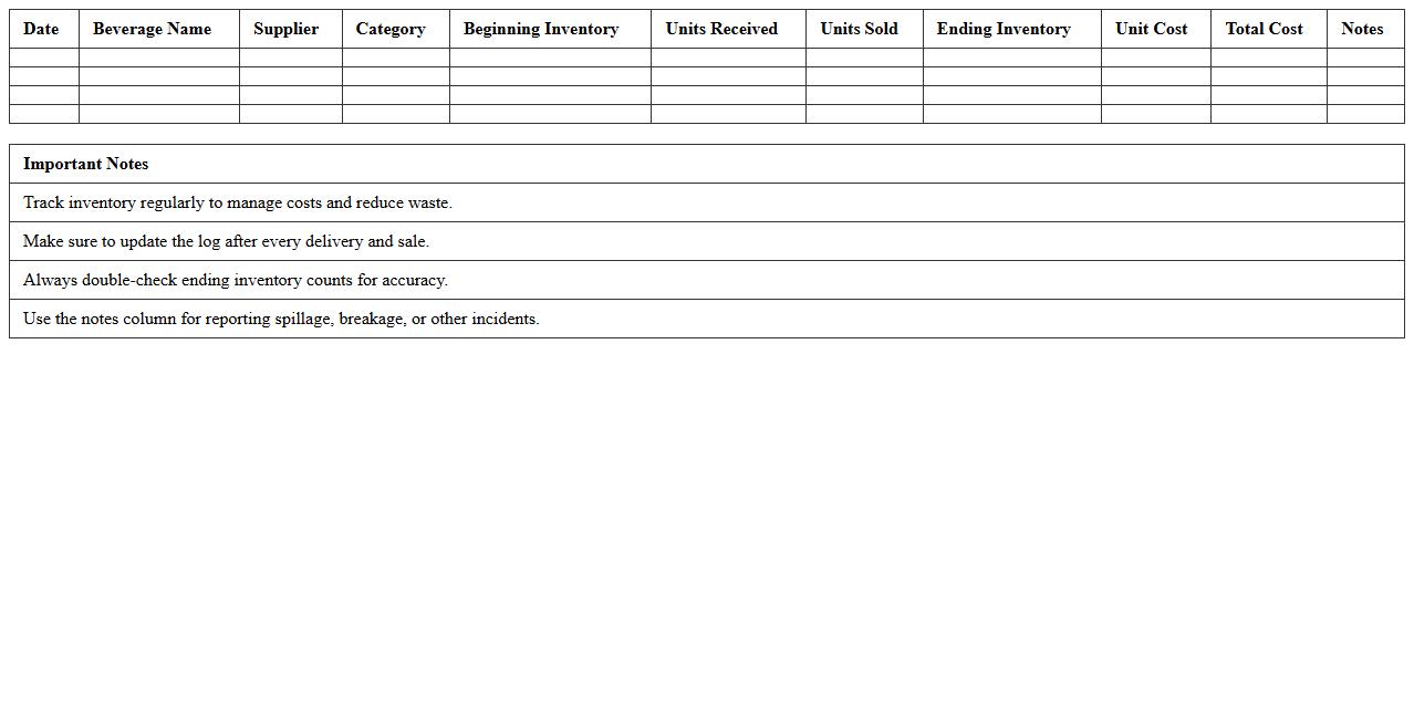 Beverage Inventory Log Excel Template for Restaurant Supplies