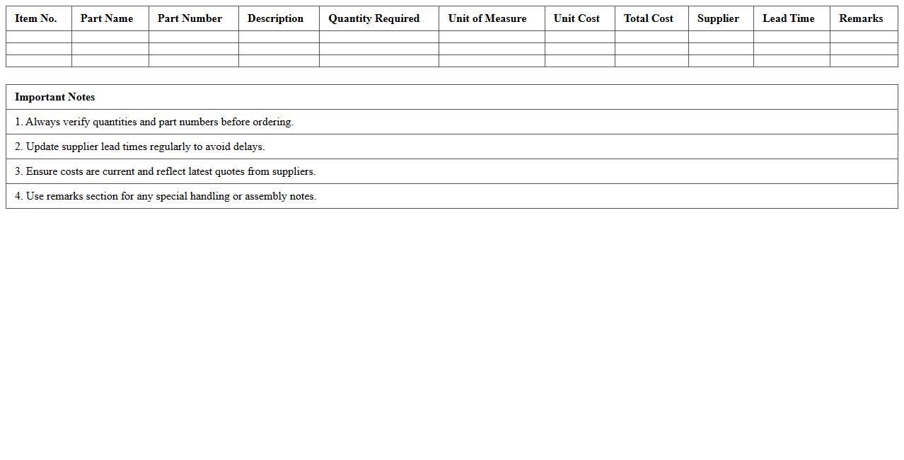 Bill of Materials (BOM) Planning Spreadsheet