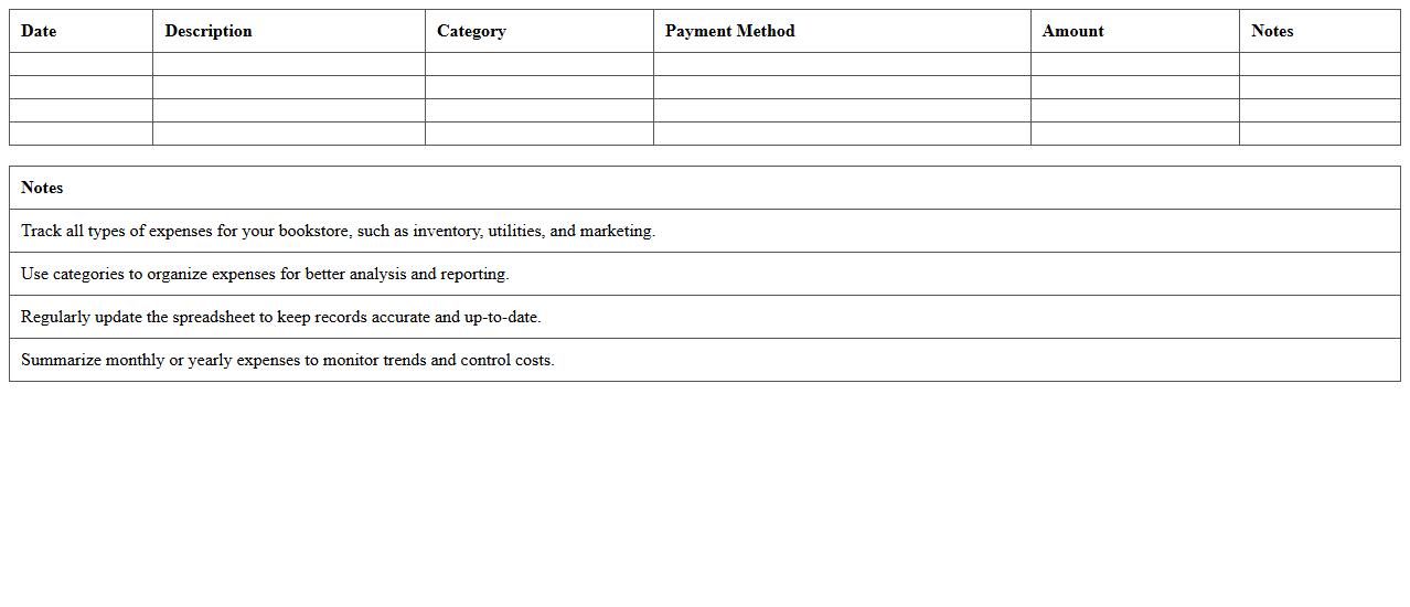 Bookstore Expense Tracker Excel Spreadsheet
