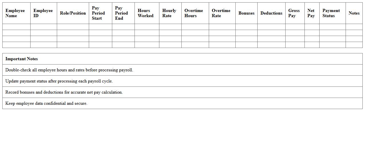 Boutique Payroll Tracker Excel Template