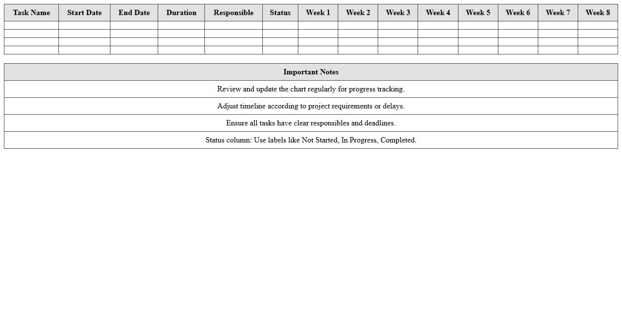 Bridge Construction Gantt Chart Template