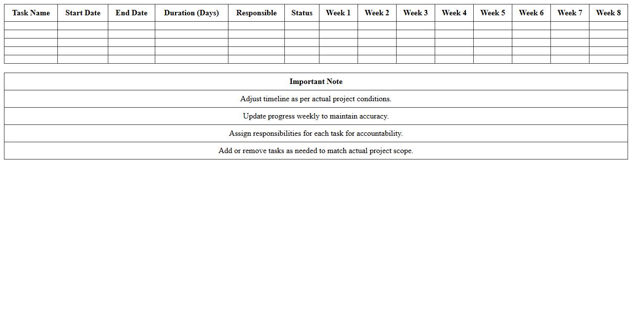 Bridge Construction Project Planning Gantt Chart Excel Template