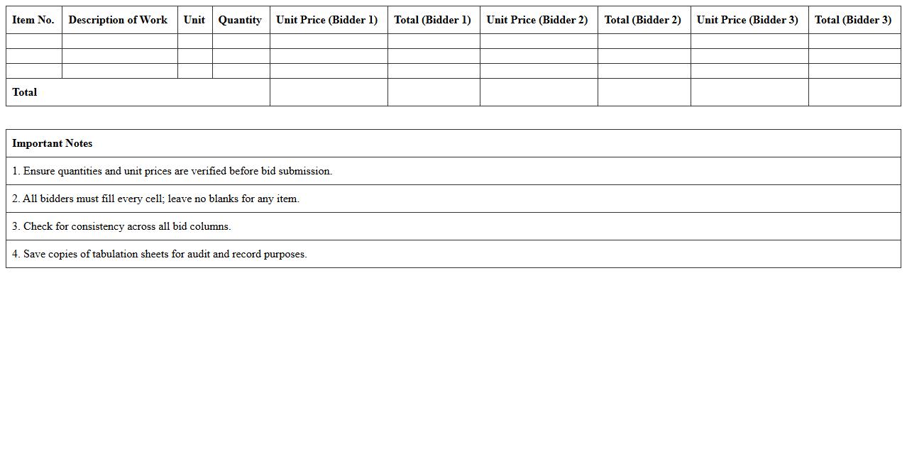 Building Project Bid Tabulation Sheet