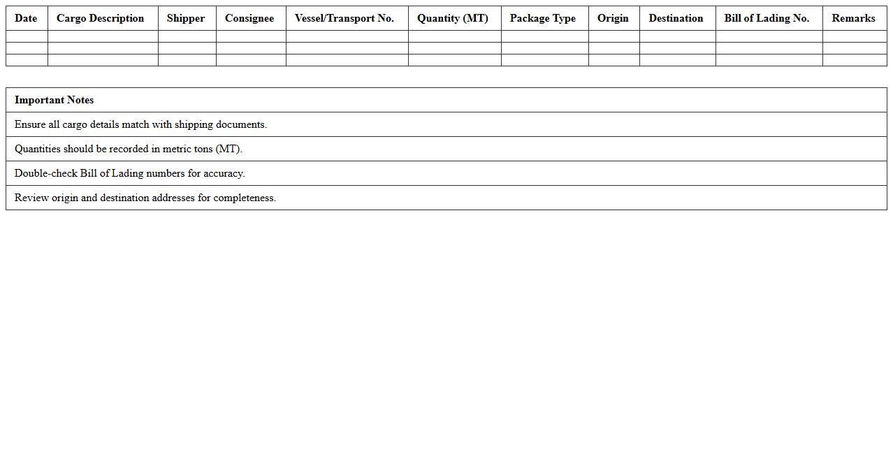 Bulk Goods Cargo Manifest Log Excel