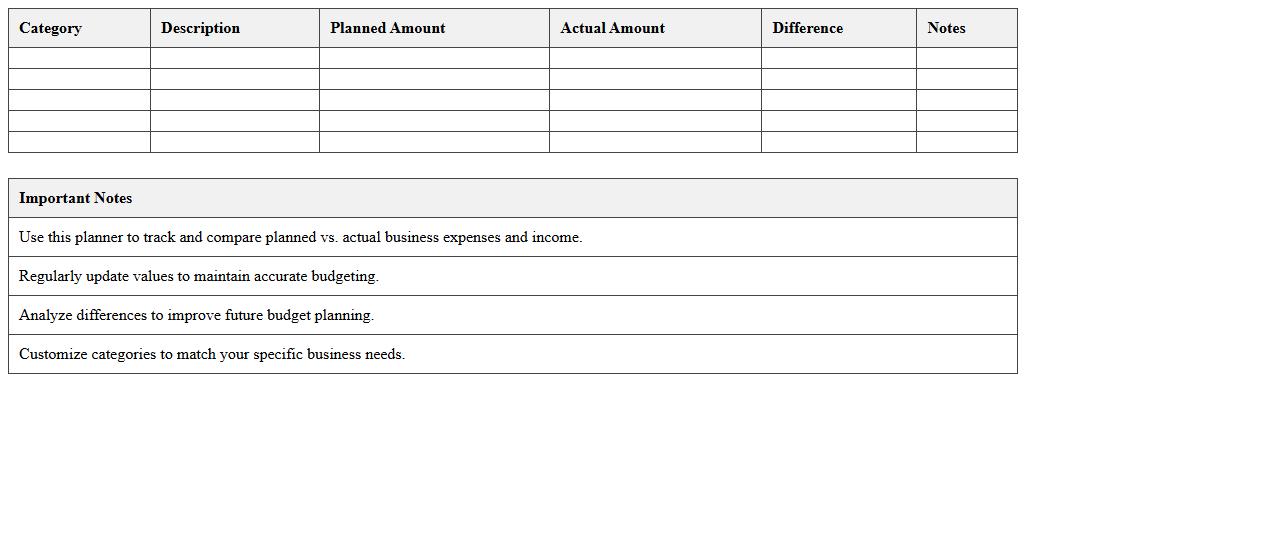 Business Budget Planner Excel Template
