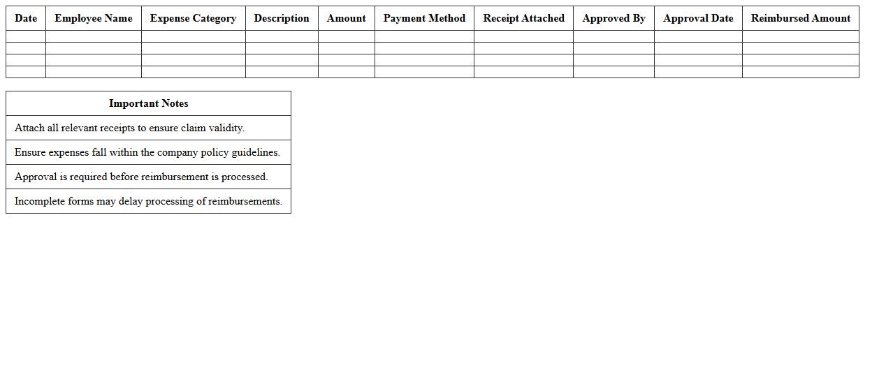 Business Expense Reimbursement Spreadsheet