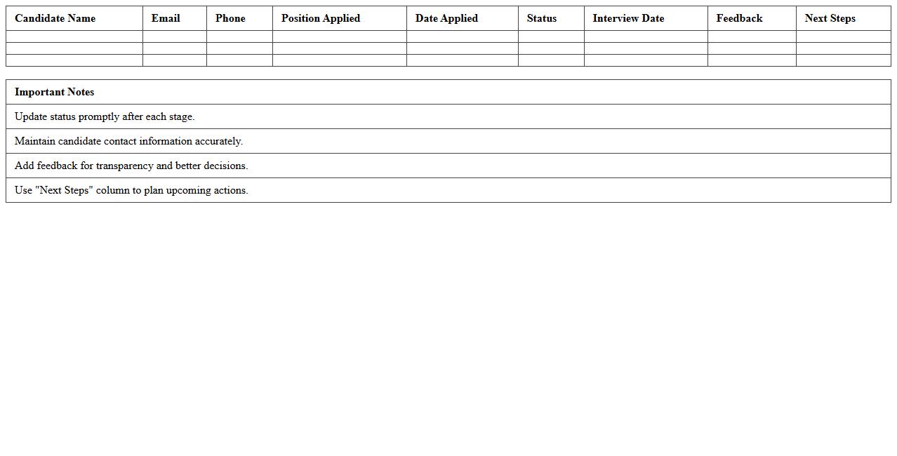Candidate Application Tracker Excel Template