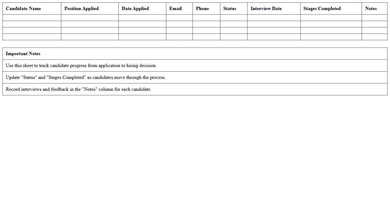 Candidate Application Tracking Spreadsheet for HR Managers