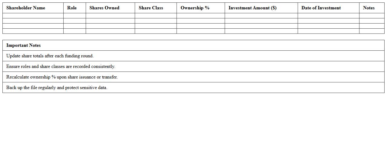 Cap Table Management Excel Template