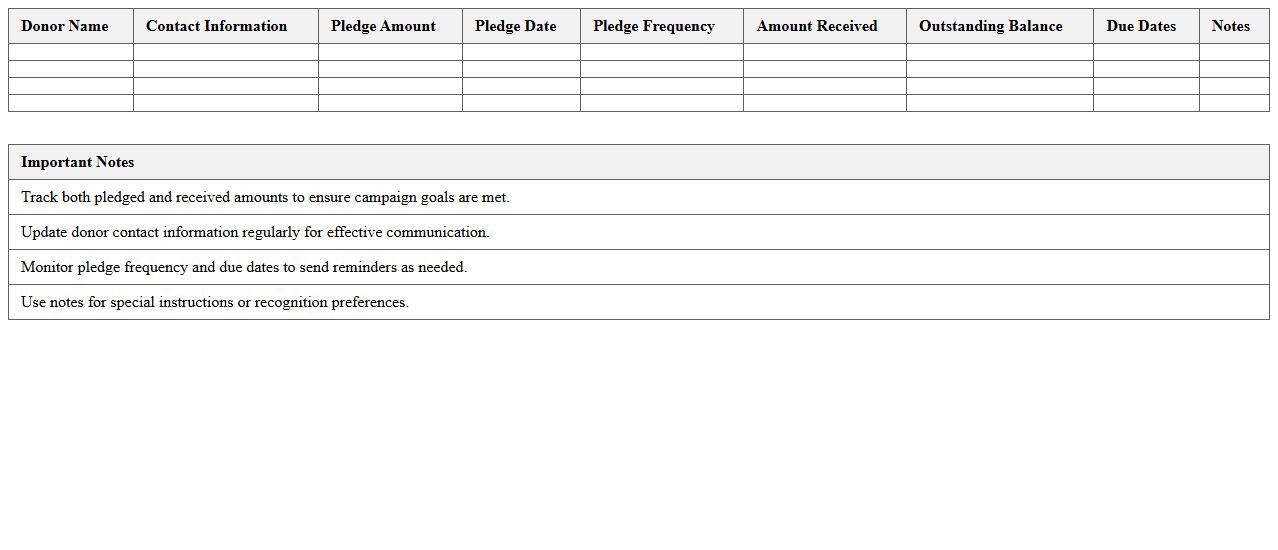 Capital Campaign Donor Pledge Tracking Excel Sheet