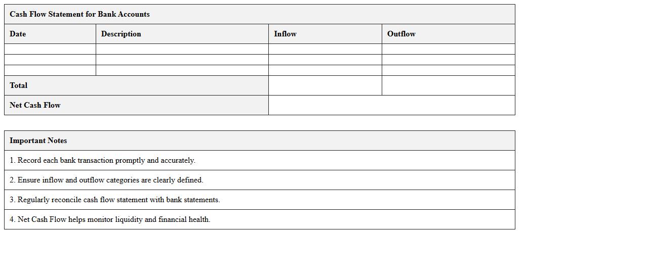 Cash Flow Statement Excel for Bank Accounts