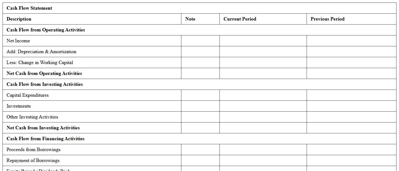Cash Flow Statement Excel Template for Board Meetings