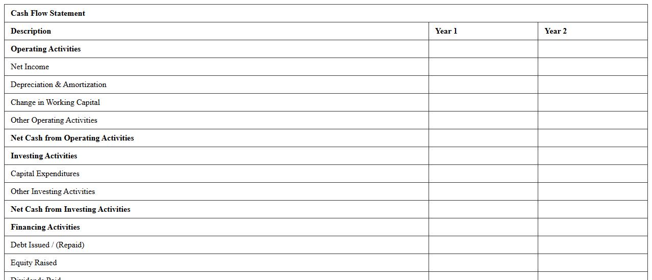 Cash Flow Statement Excel Template for Startups