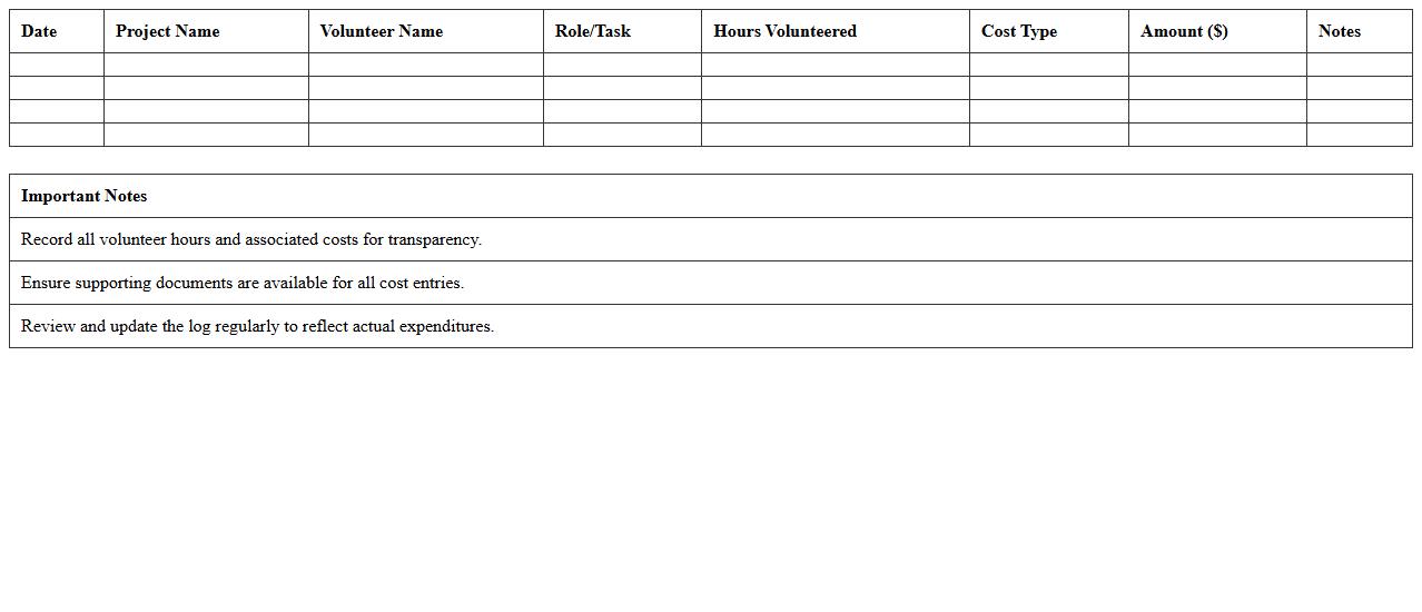 Charitable Project Volunteer Cost Log Excel