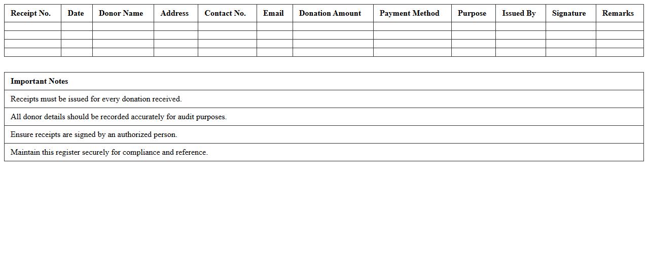 Charity Donation Receipt Register