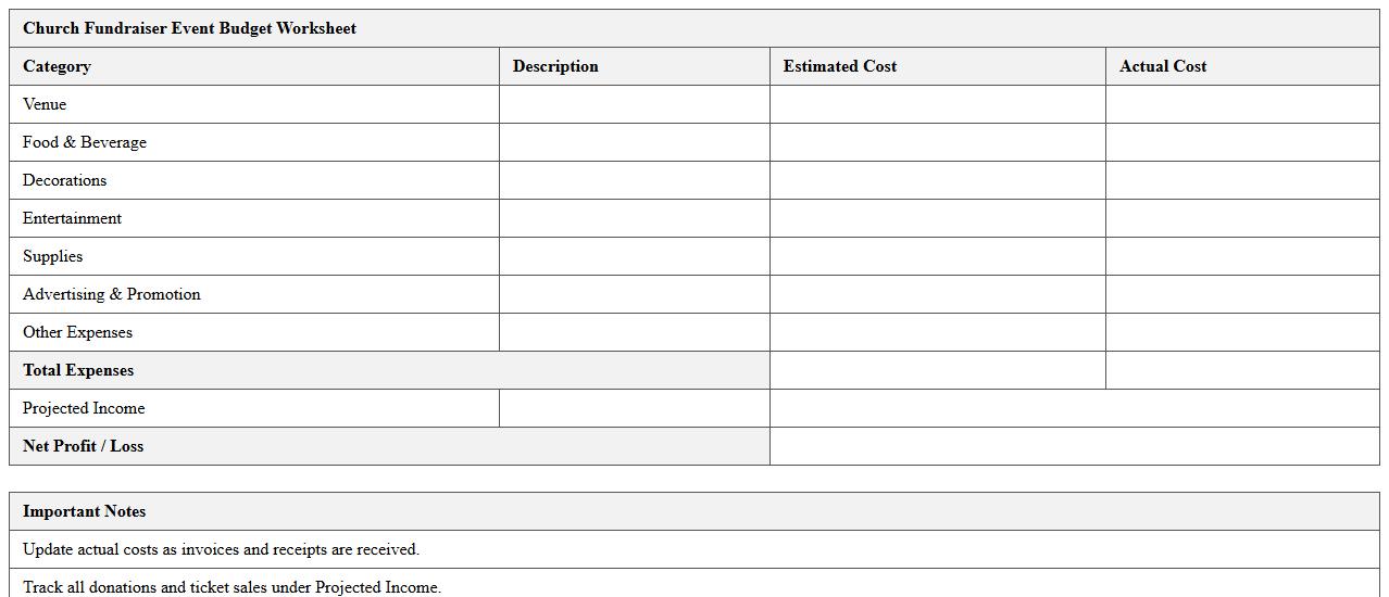 Church Fundraiser Event Budget Worksheet