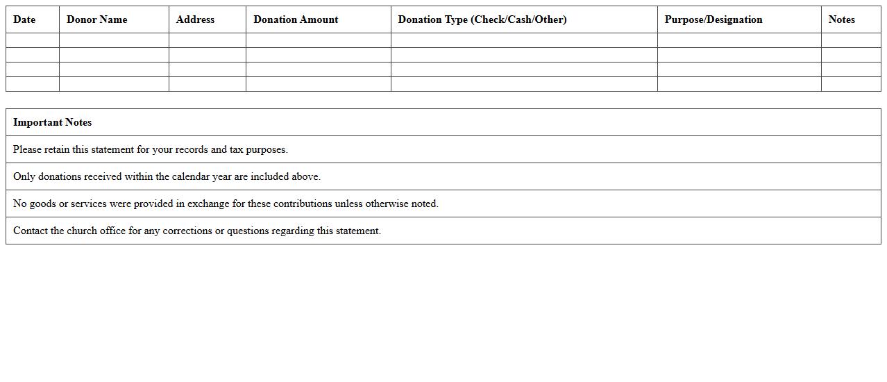 Church Giving Statement Template in Excel