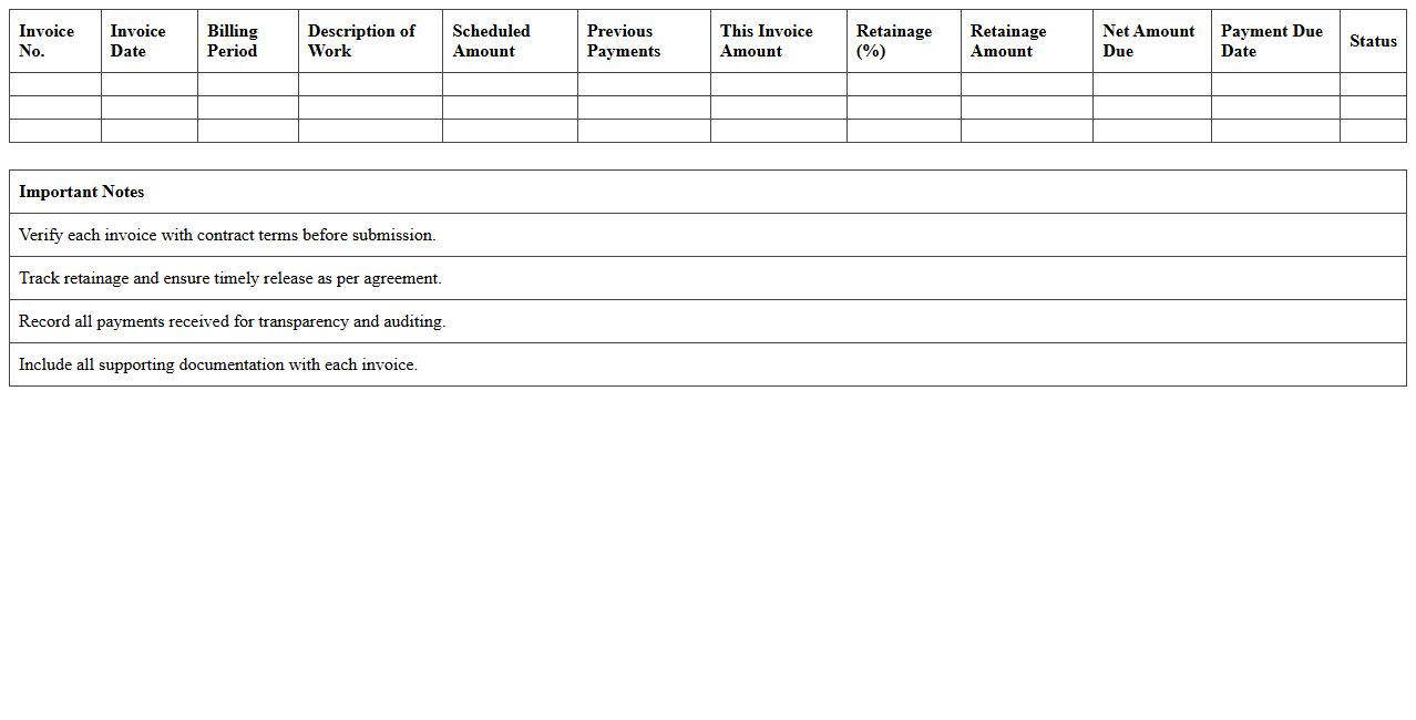 Client Invoice Schedule for Construction Payments