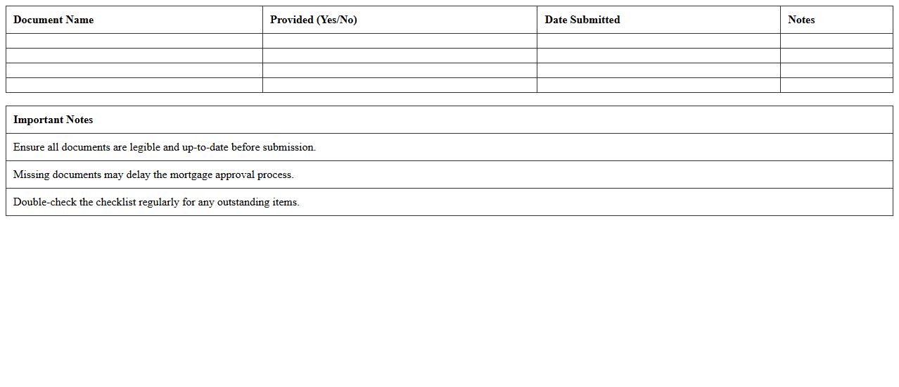 Client Mortgage Document Checklist Excel Sheet