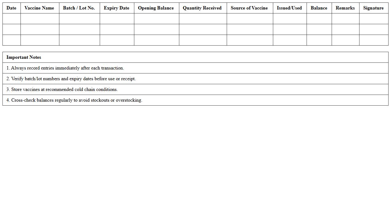 Cold Chain Vaccine Inventory Log Excel Format