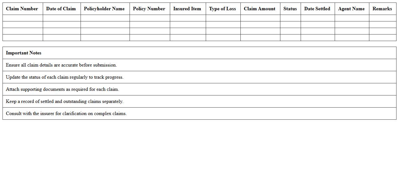 Commercial Insurance Claims Register for Agents