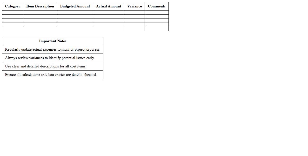Commercial Project Budget Management Excel Spreadsheet