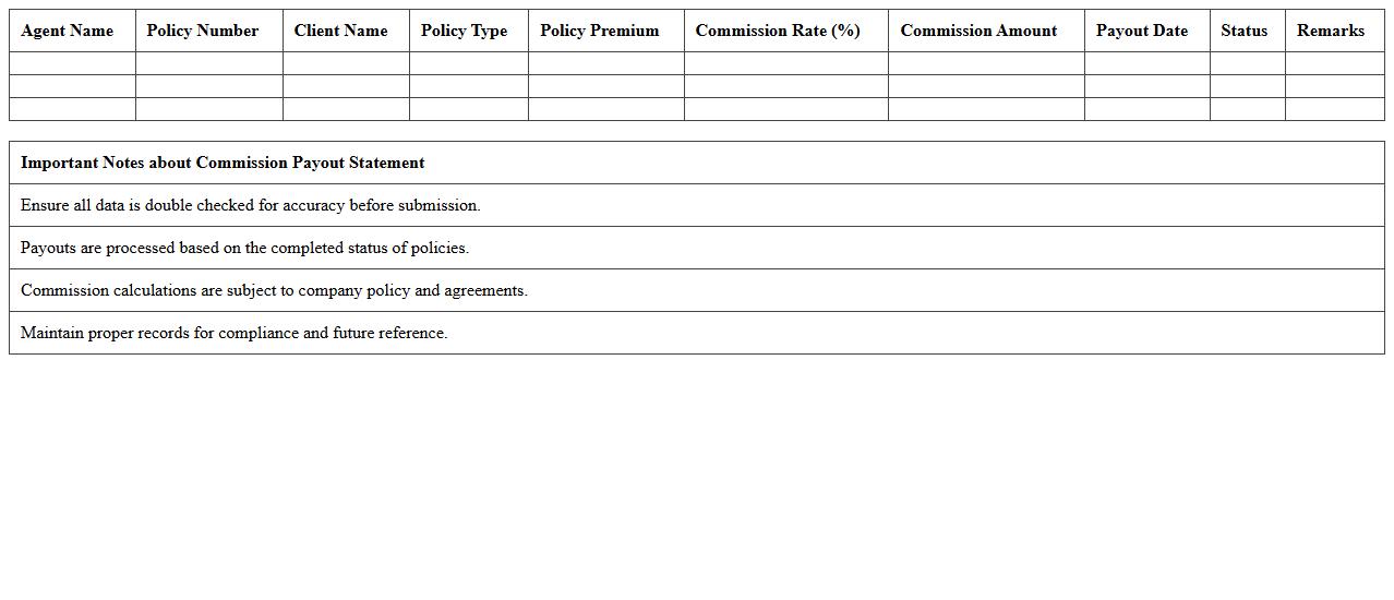 Commission Payout Statement Excel Template for Insurance Agents