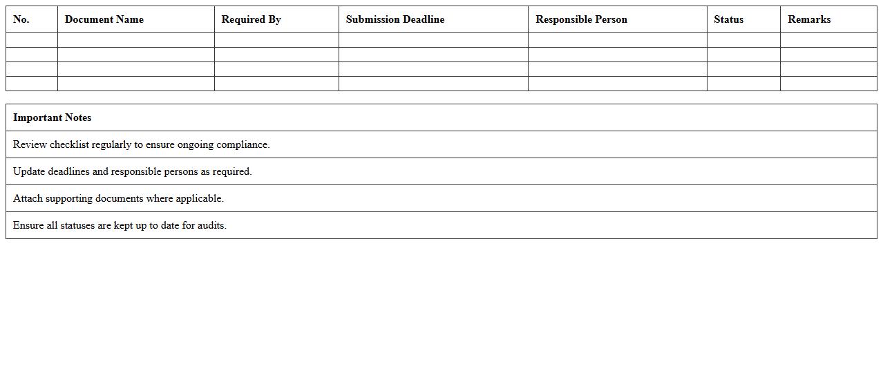 Compliance Document Checklist Excel Template