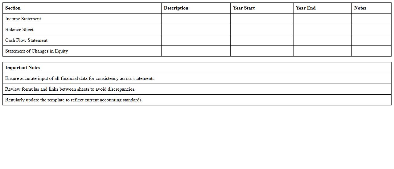 Comprehensive Financial Statements Excel Template