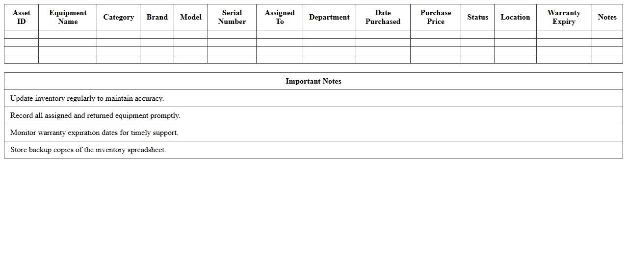 Computer Equipment Inventory Spreadsheet