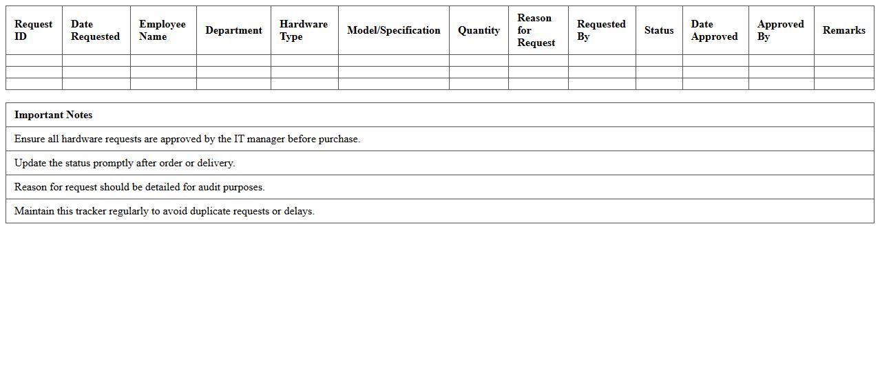 Computer Hardware Request Tracker Excel Sheet