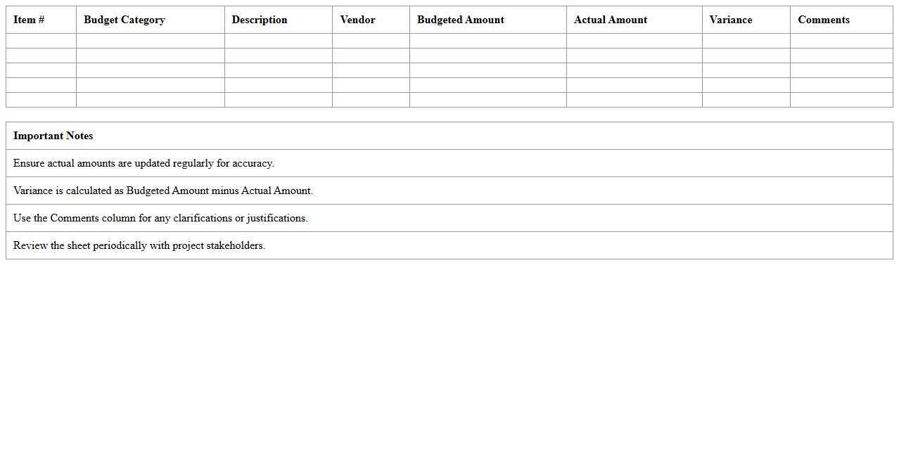 Construction Budget vs Actuals Reporting Sheet