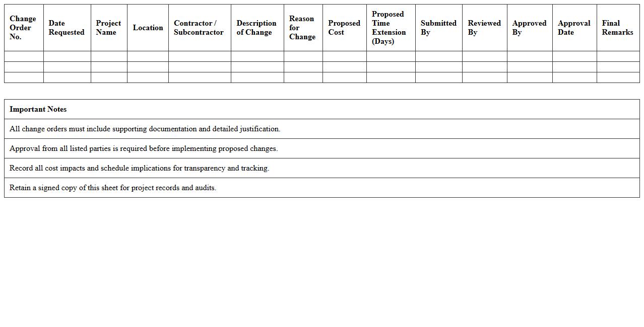 Construction Change Order Approval Workflow Sheet