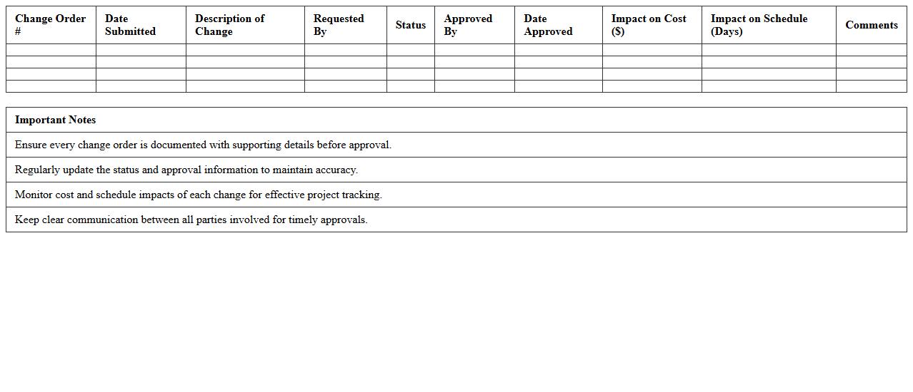 Construction Change Order Log Spreadsheet