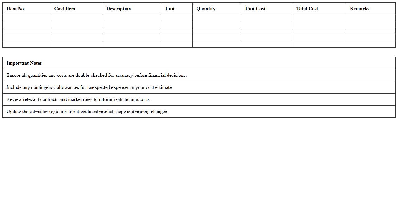 Construction Cost Estimator for Financial Decision Making