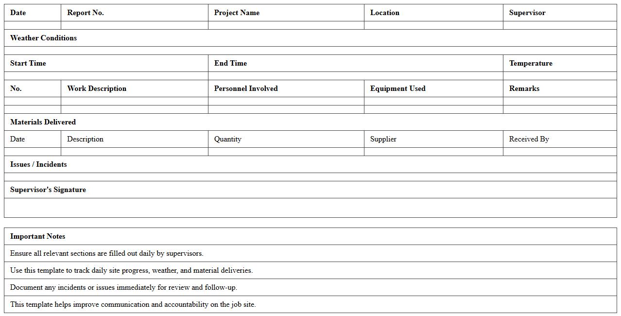 Construction Field Report Excel Template for Supervisors