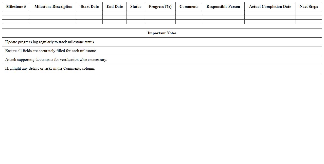 Construction Milestone Progress Log Template