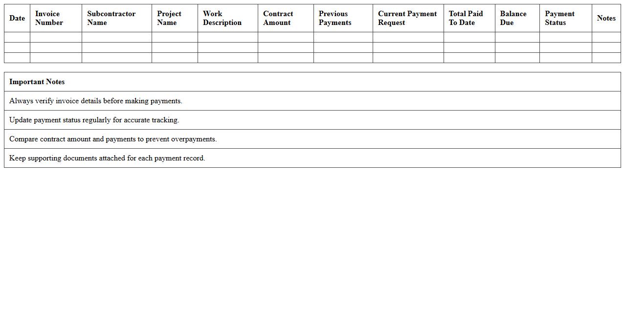 Construction Subcontractor Payment Tracker Spreadsheet